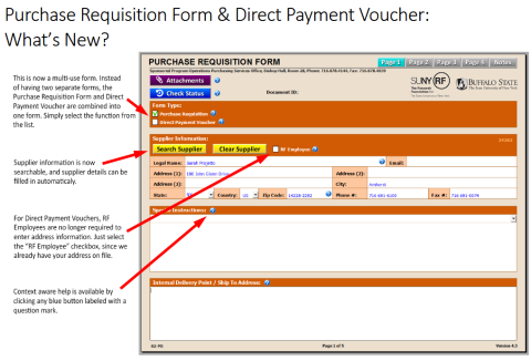 Illustration of instructions for Purchase Requisition Quick Guide